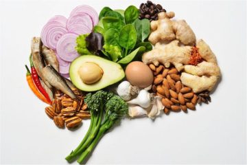 “Food and Mood” Do What I Eat Affect My Mental Health?